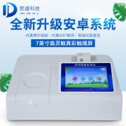 把住最后一關(guān)，農(nóng)殘檢測(cè)儀沖鴨！