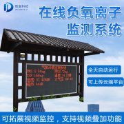 負(fù)氧離子監(jiān)測(cè)站，廠家發(fā)貨