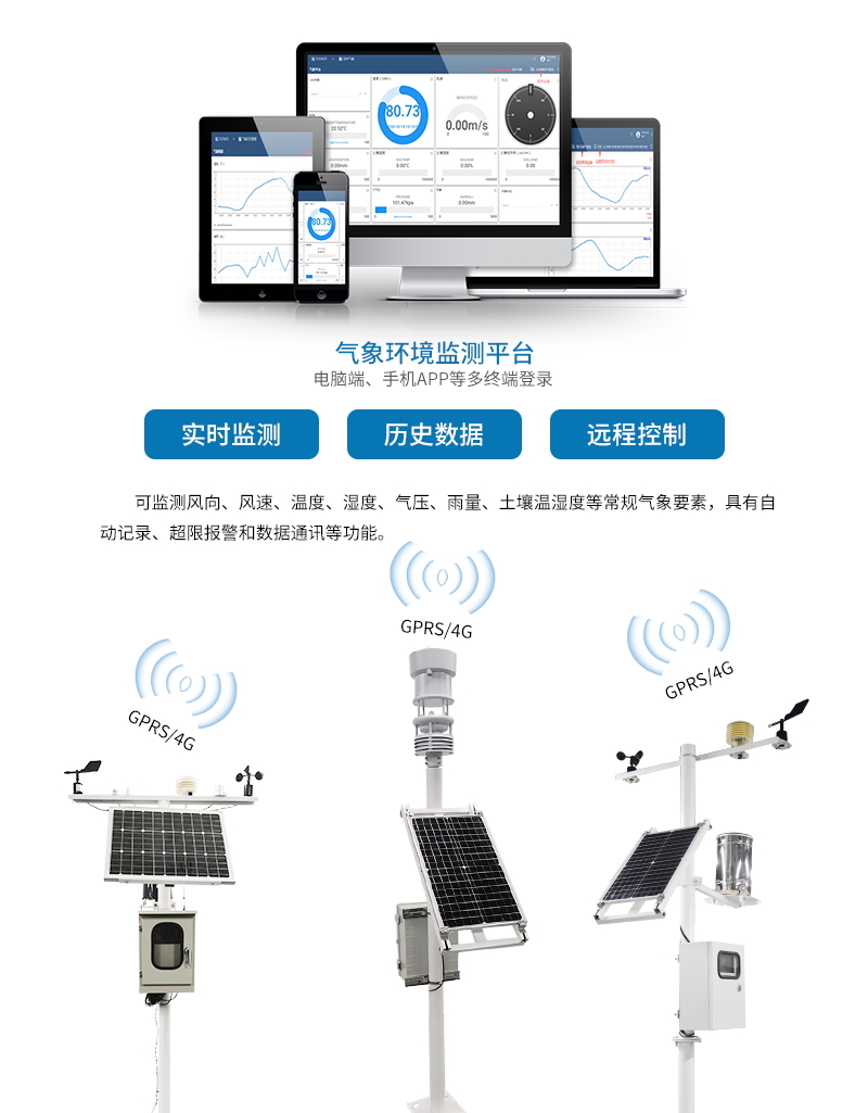孢子捕捉儀，物聯(lián)網(wǎng)氣象站與智慧農(nóng)業(yè)