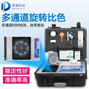 如何給土壤做檢測(cè)？試試測(cè)土配方施肥儀