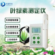 葉綠素的重要性你知道嗎？