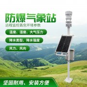防爆氣象站！上新了，競(jìng)道！