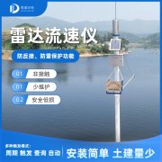 雷達(dá)水位計(jì)的工作原理是什么？