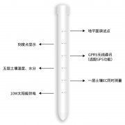 土壤墑情監(jiān)測(cè)儀有什么優(yōu)勢(shì)？