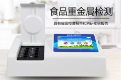 食品重金屬探測(cè)儀究竟有多重要？